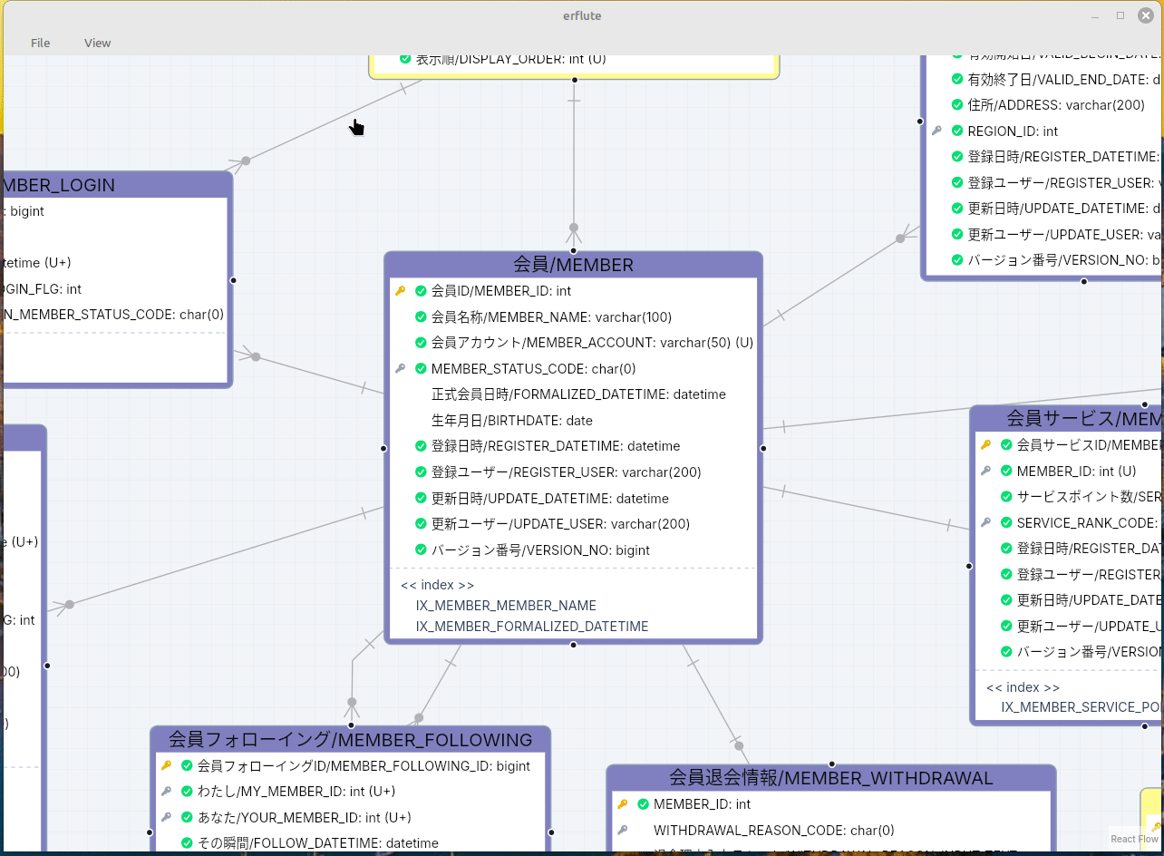 show relation info dialog